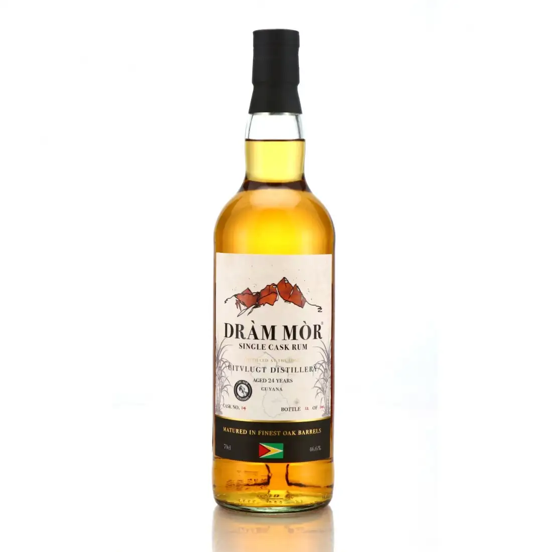 Image of the front of the bottle of the rum Single Cask Rum MPMM
