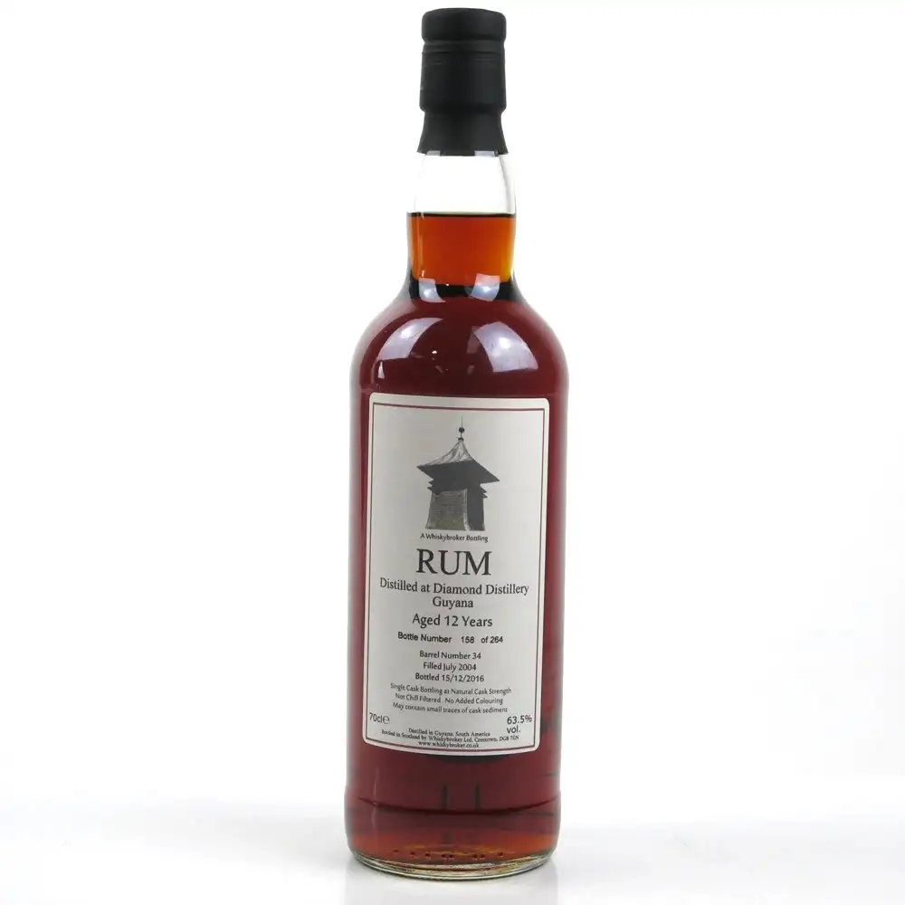 Image of the front of the bottle of the rum 2004