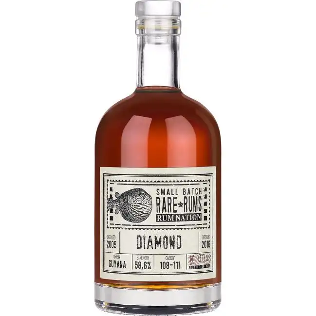 Image of the front of the bottle of the rum Small Batch Rare Rums