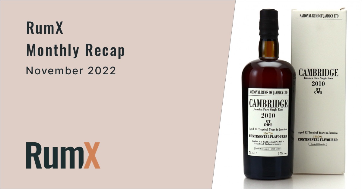 The best rums in November 2022 RumX Monthly Review RumX