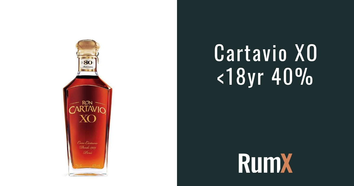 Cartavio XO 300ml ボックス入り Cartavio XO 300ml ボックス入り
